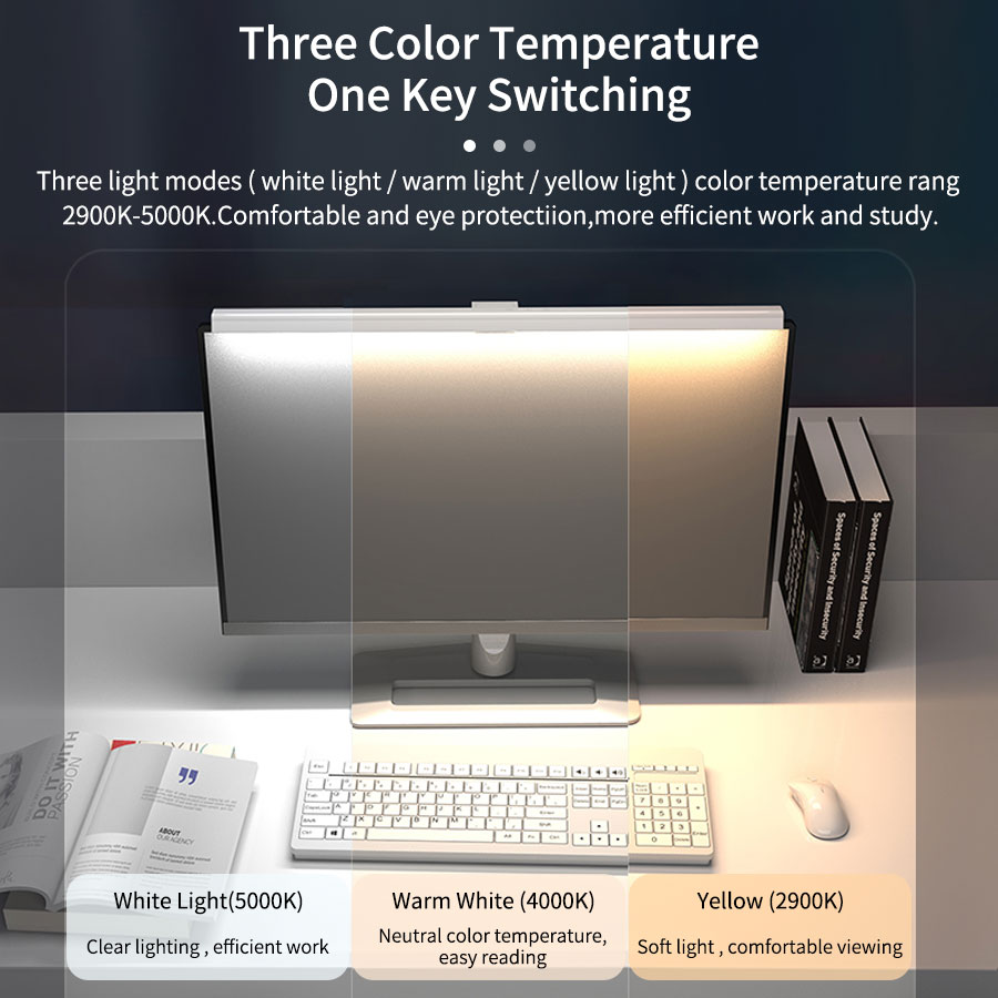 50 cm computermonitor lichtbal - Desk Setup Lamp recensie en prijs
