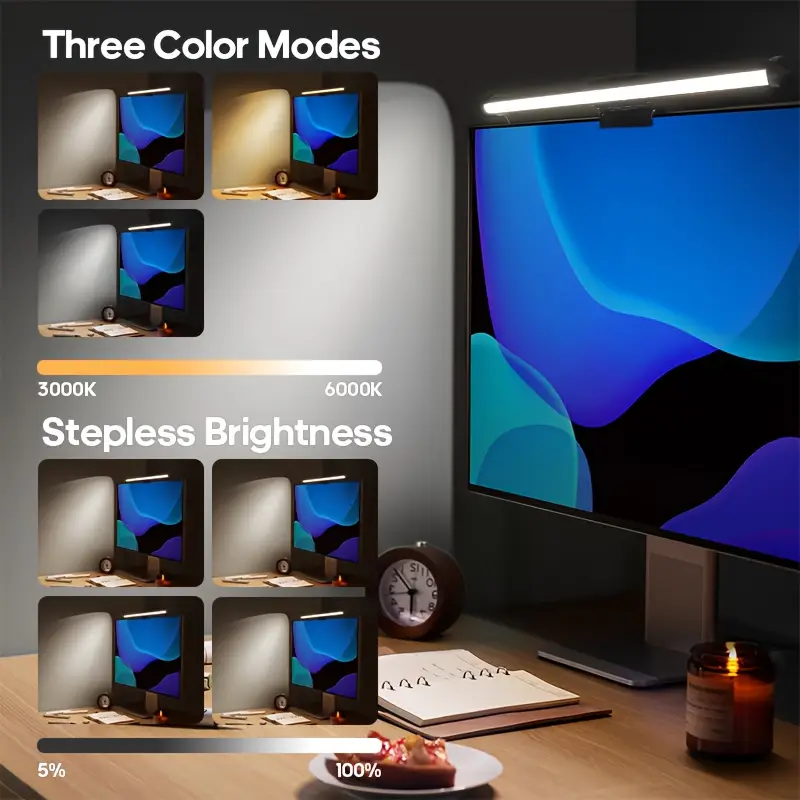 Led-monitorlichtbalk, computer - Desk Setup Lamp recensie en prijs